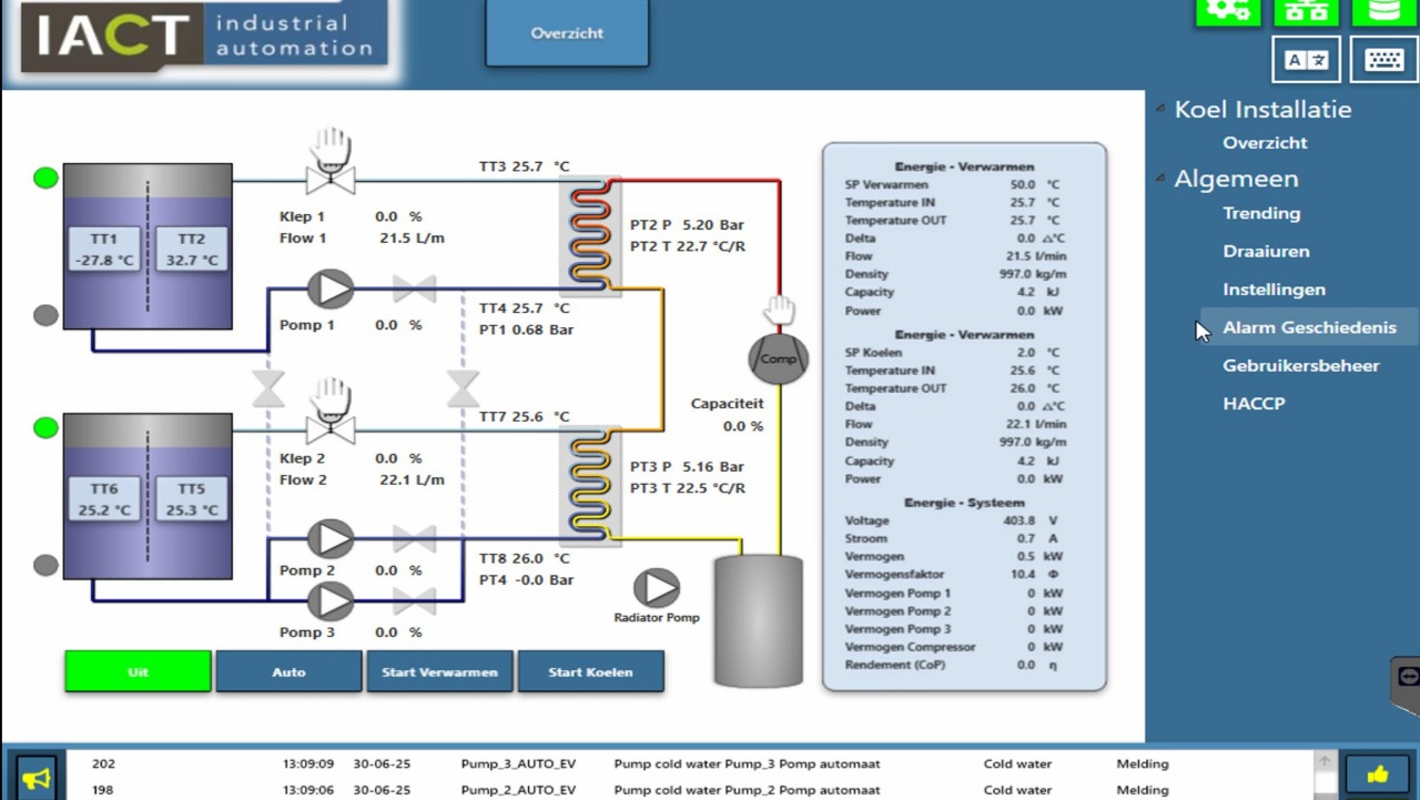 Cooling systems 1