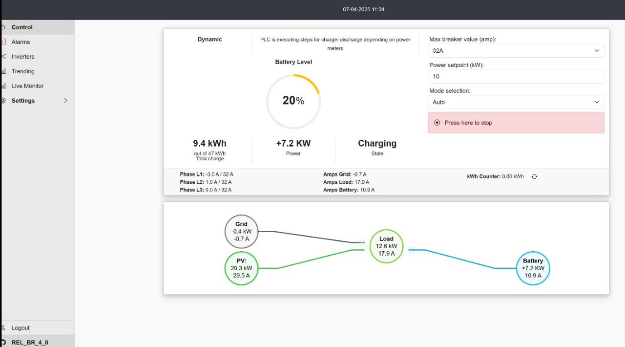 Energy management-cut