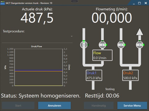 IACT Slangentester Hardware