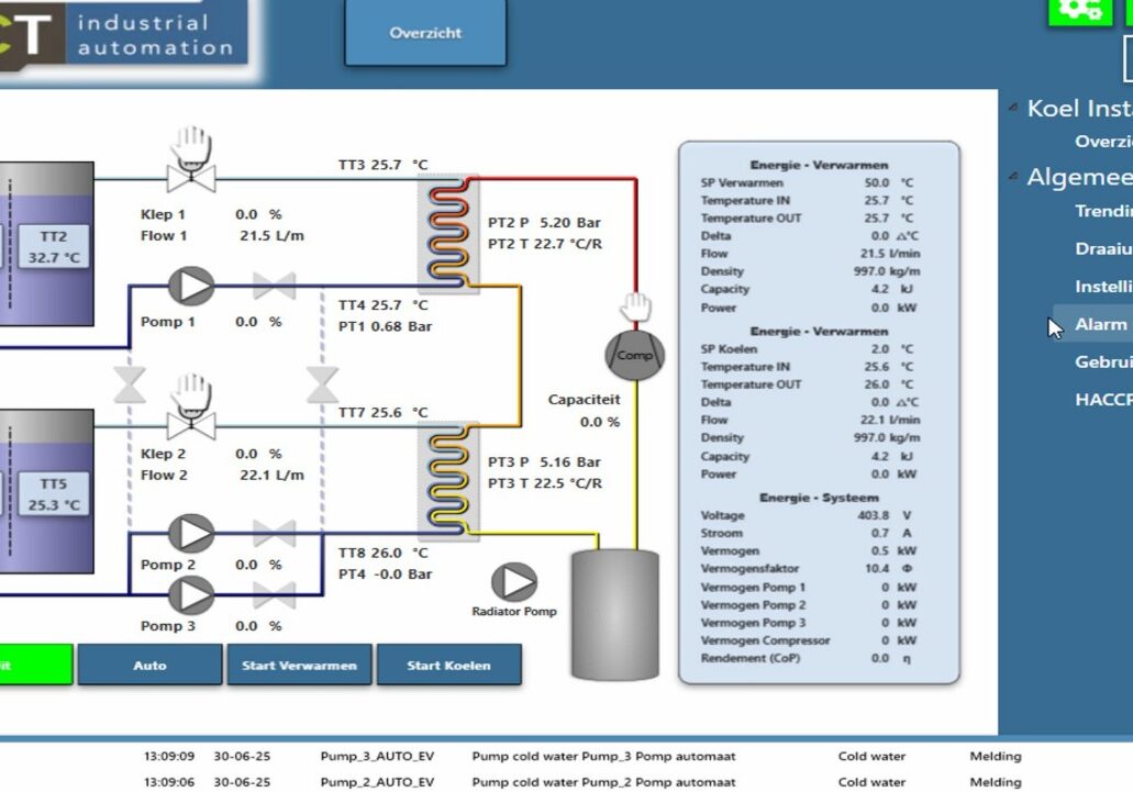 Cooling systems 1